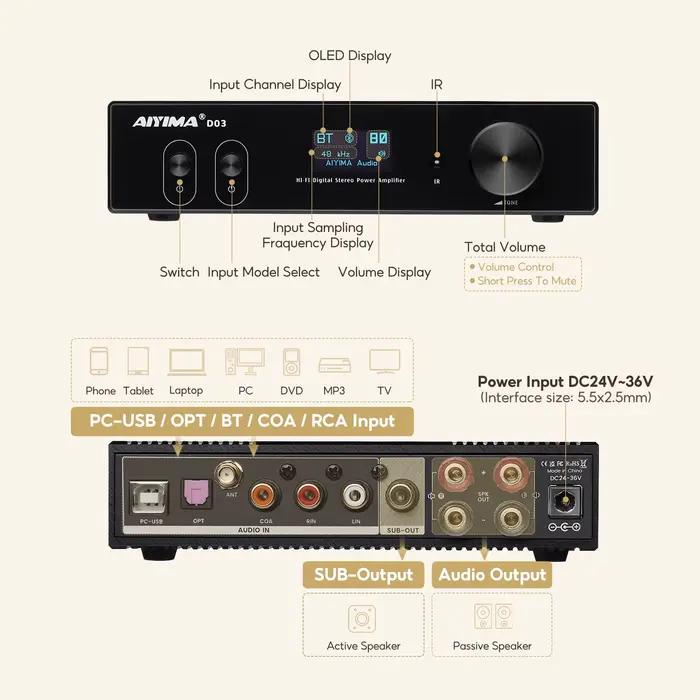 AIYIMA-Amplificateur audio D03 Bluetooth 5.0, 150W x 2, stéréo HiFi 2.1, puissance sonore numérique 