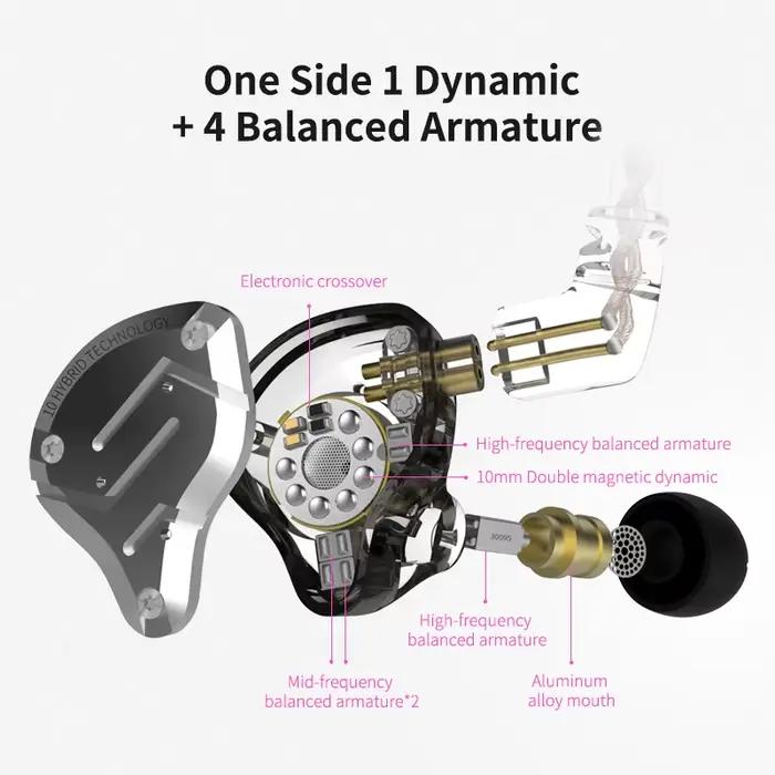 KZ ZS10 Pro écouteurs filaires en métal 4BA + 1DD technologie hybride dans l'oreille casque HIFI mon