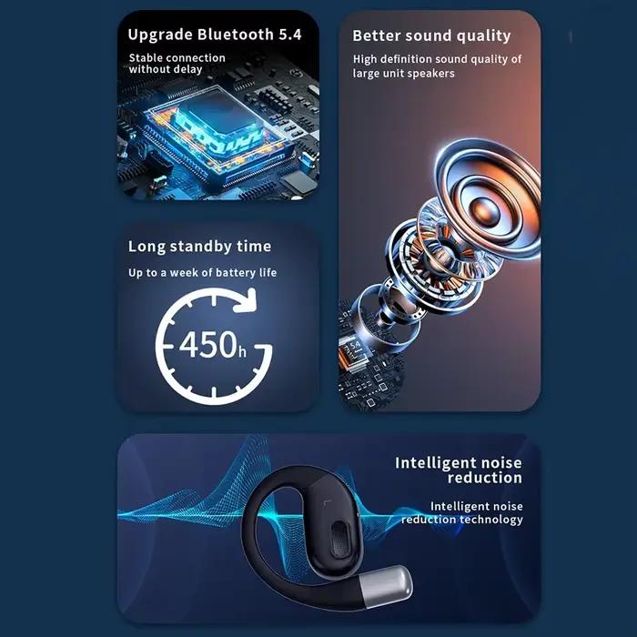 Écouteurs Bluetooth de traduction AI