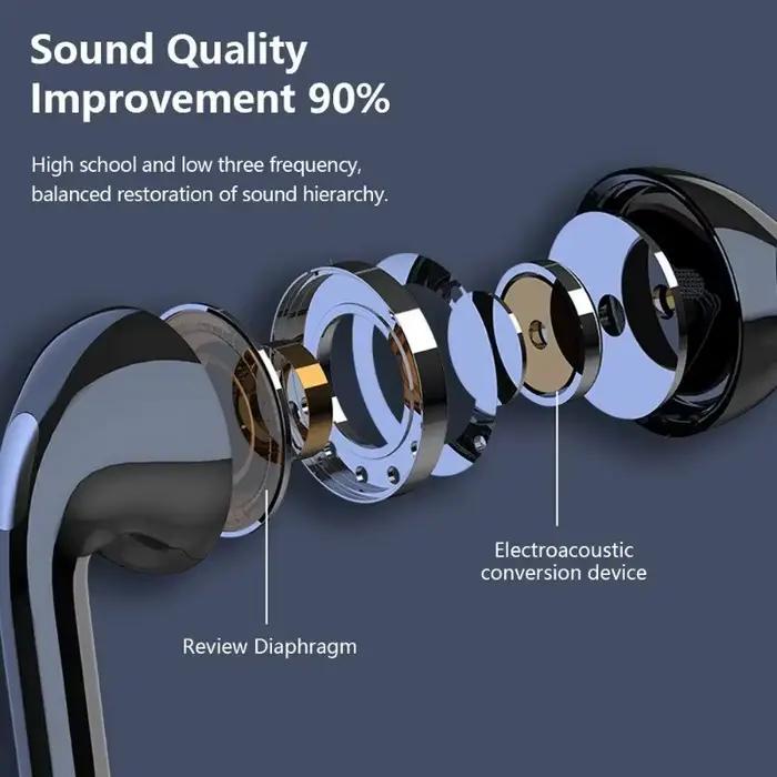 Nouveau Sport casque sans fil tour de cou écouteur haute qualité sonore stéréo alimentation LED affichage Bluetooth