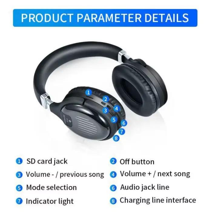 Shoumi casque sans fil