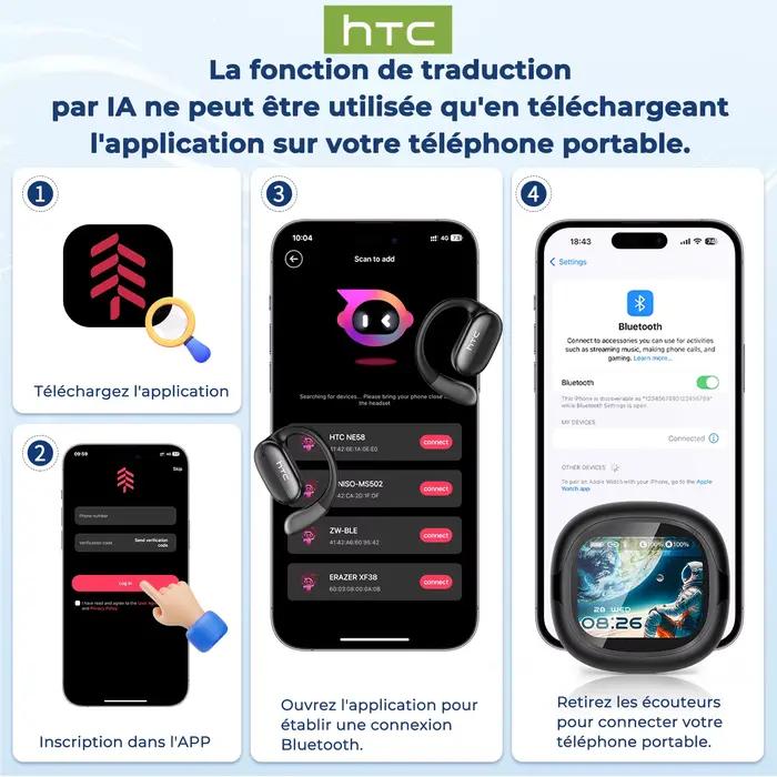 Écouteurs sans fil Bluetooth HTC NE58 avec écran tactile LED