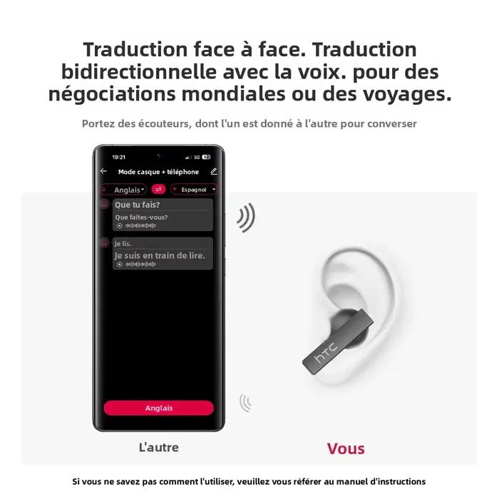 [Tela Ultra HD] HTC NE40 écouteurs Bluetooth V6 TWS sport casque sans fil AI traducteur