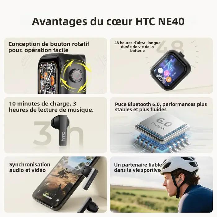 [Tela Ultra HD] HTC NE40 écouteurs Bluetooth V6 TWS sport casque sans fil AI traducteur