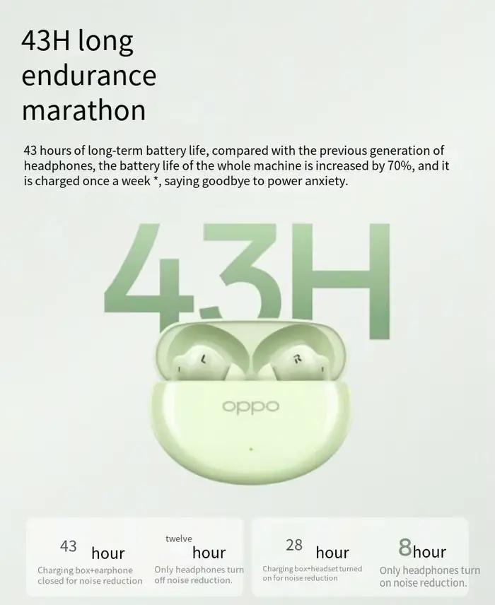 [Nouveau] OPPO Enco Air 4 véritable casque Bluetooth sans fil réduction active du bruit
