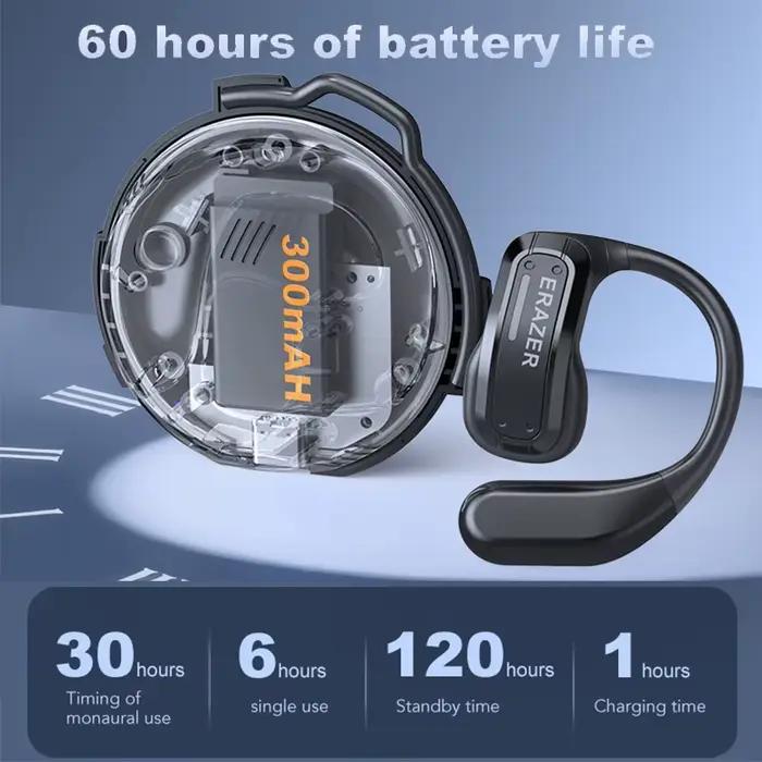 Écouteurs ERAZER X8 Bluetooth 5.4 faible latence sportifs avec microphone et annulation passive du bruit pour homme et femme occasions spéciales