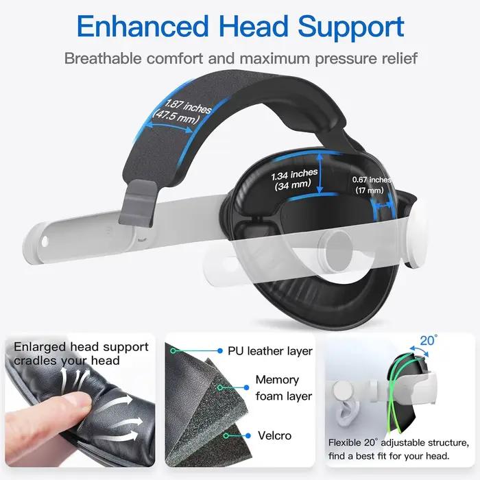 Sangle de tête réglable pour casque VR Meta Quest 3S