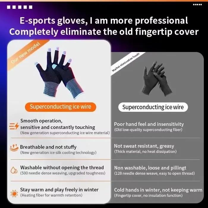 Gants de jeu Kanlennys Room en fibre d'argent pour performances optimales en jeux mobiles et consoles pour joueurs exigeants
