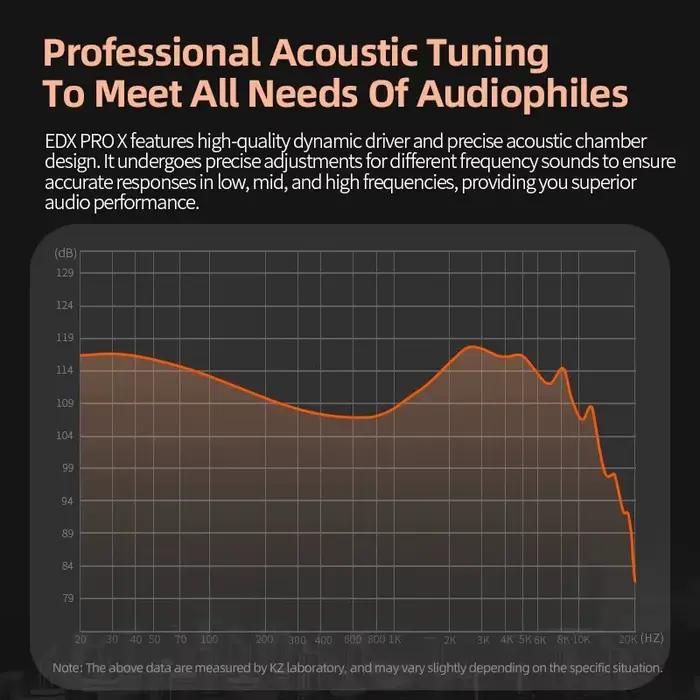 KZ EDX PRO X écouteurs filaires HIFI stéréo basse musique
