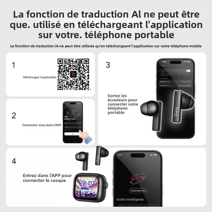 [Tela Ultra HD] HTC NE40 écouteurs Bluetooth V6 TWS sport casque sans fil AI traducteur
