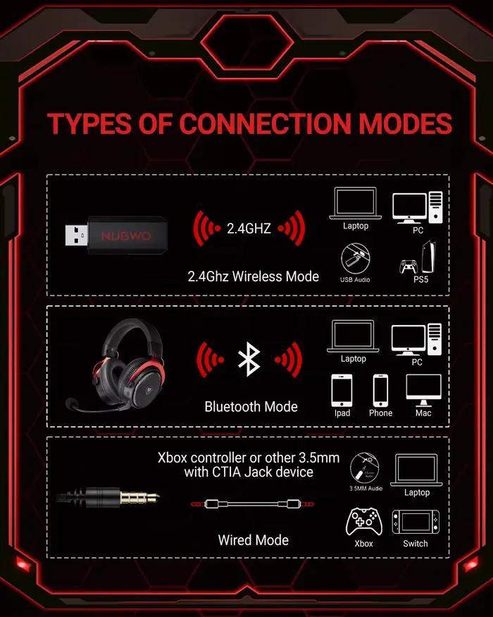 Casque de jeu sans fil NUBWO G07 pour PC