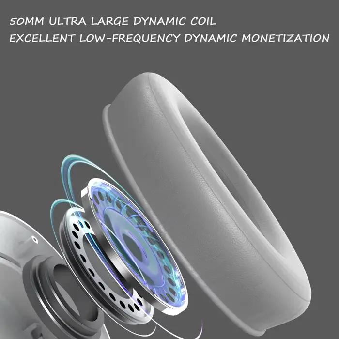 Ecouteurs LDON Bluetooth 5.3 Intra-auriculaires Filaire Métal ABS Cuir Haute Qualité Pour Musique Et Jeu Occasions Spéciales