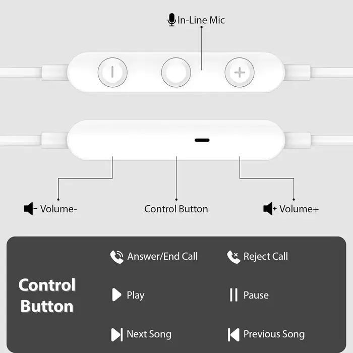 Écouteurs intra-auriculaires filaires USB C