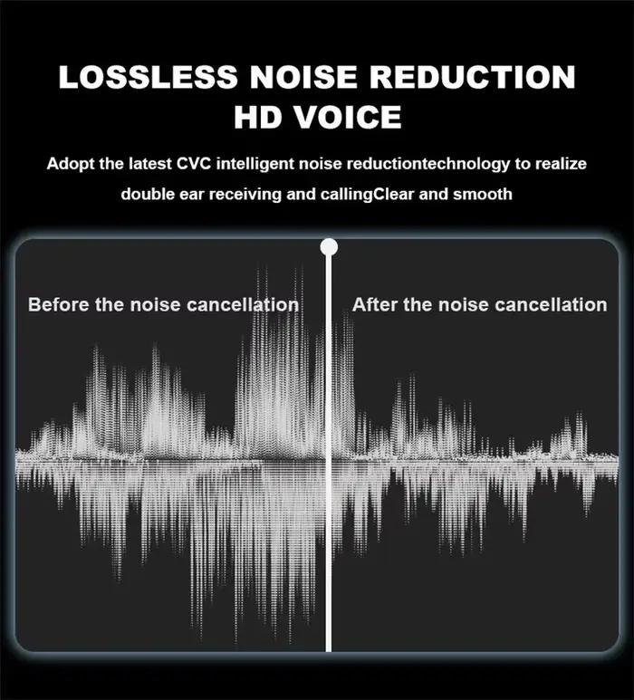 Original Sony Pro4 TWS écouteur sans fil Bluetooth casque HiFi réduction du bruit écouteurs étanche jeu sport micro