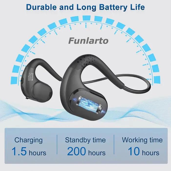 Casques sans fil Bluetooth 5.3 écouteurs sans fil écouteur affaires casque avec Microphone amovible