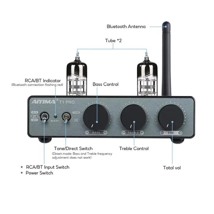 AIYIMA-Audio Rack Pro Bluetooth Tube Preamplifier, Hifi Stereo Amp Valve Vacuum, Treble and Bass Ton