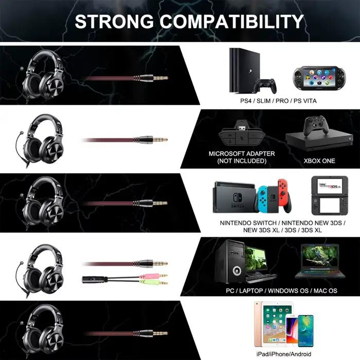 Casque de jeu Oneodio A71M, casque studio DJ, casque stéréo filaire circum-auriculaire avec micro po