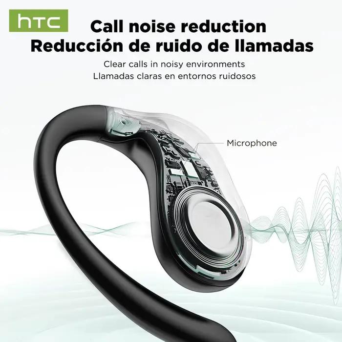 Écouteurs sans fil Bluetooth HTC NE19 à oreille ouverte