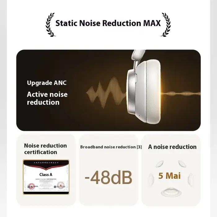 UGREEN HiTune Max6 écouteurs montés sur la tête réduction Active du bruit AI Intelligent personnalisé Bluetooth