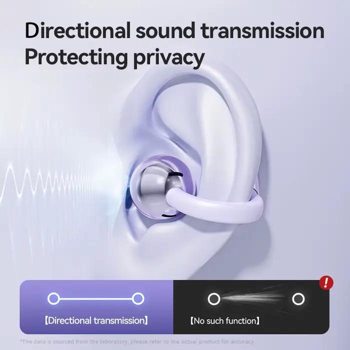 Écouteurs sans fil TWS à clipser sur l'oreille Lenovo