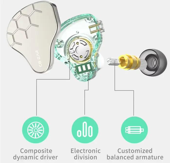 KBEAR Lark dans l'oreille moniteur 2pin câble amovible écouteurs haute fidélité basse insonorisation bouchons d'oreilles adaptés aux musiciens chanteur