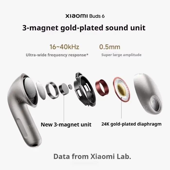 Écouteurs Bluetooth Xiaomi Buds 6 originaux