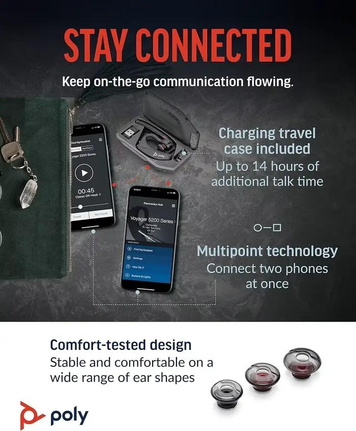 Communautés tronics-Écouteurs sans fil Bluetooth XR Voyager 5200/5200