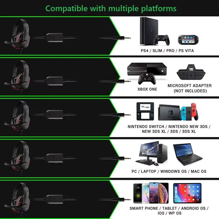 Écouteurs Intra-auriculaires Filaire avec Microphone pour Jeu Vidéo, Musique, PS4, Smartphone et PC Occasions Spéciales