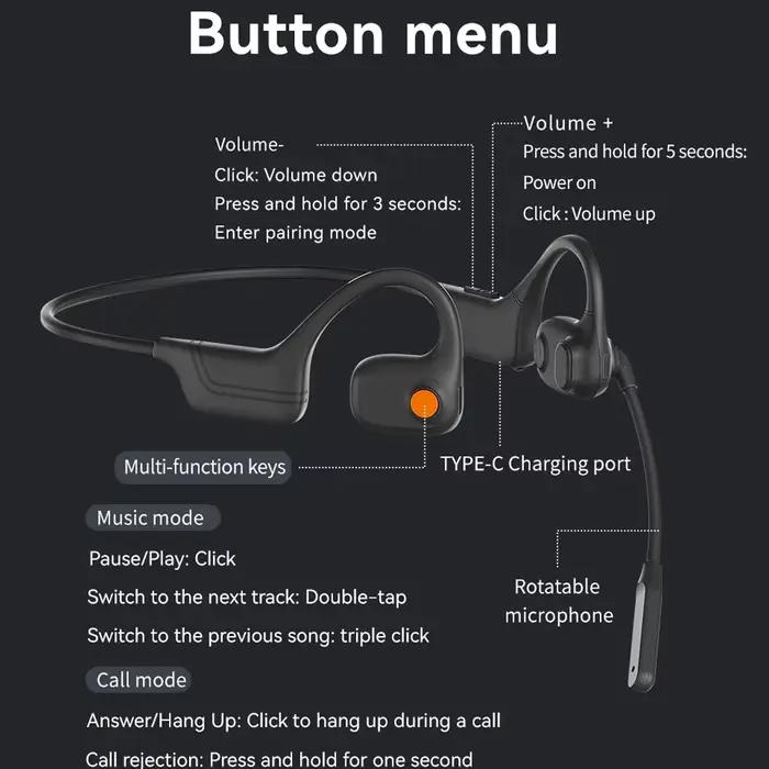 Casque Bluetooth professionnel à conduction d'air