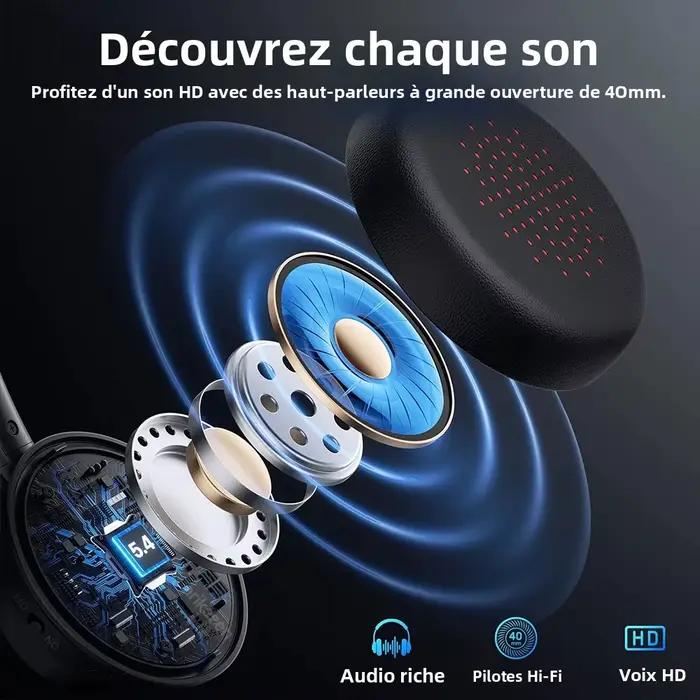 Casque Bluetooth sans fil 5.4