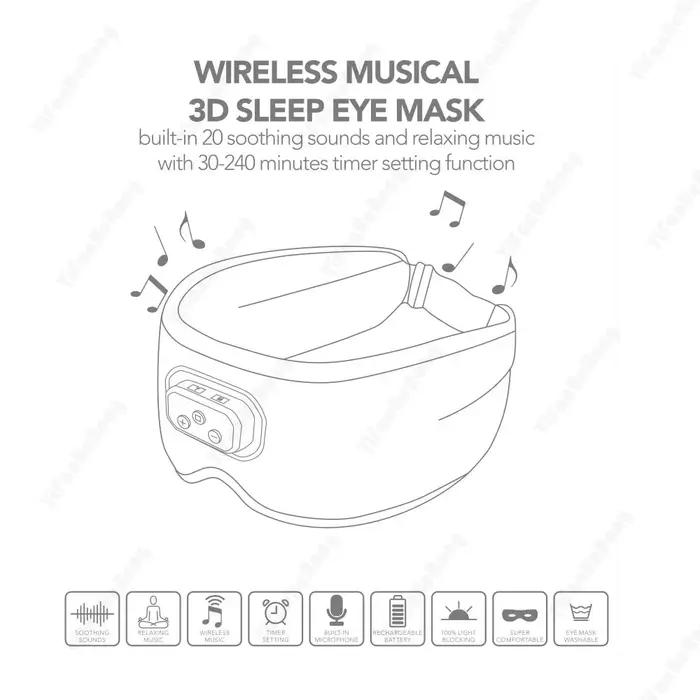 Écouteurs de sommeil, suppression du bruit