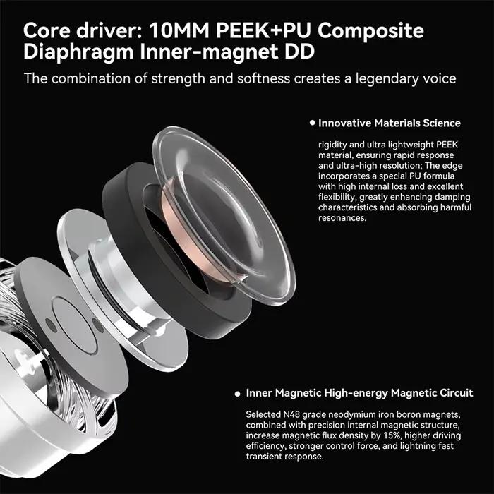 Écouteurs intra-auriculaires EarAcoustic Audio SPA DD HIFI avec diaphragme composite PEEK+PU