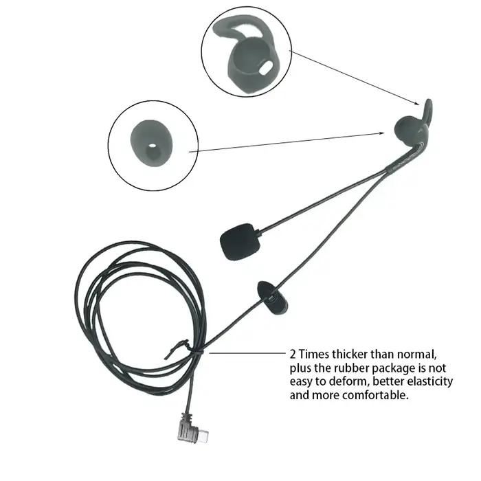 2 écouteurs intra-auriculaires EJEAS avec interface Type-C