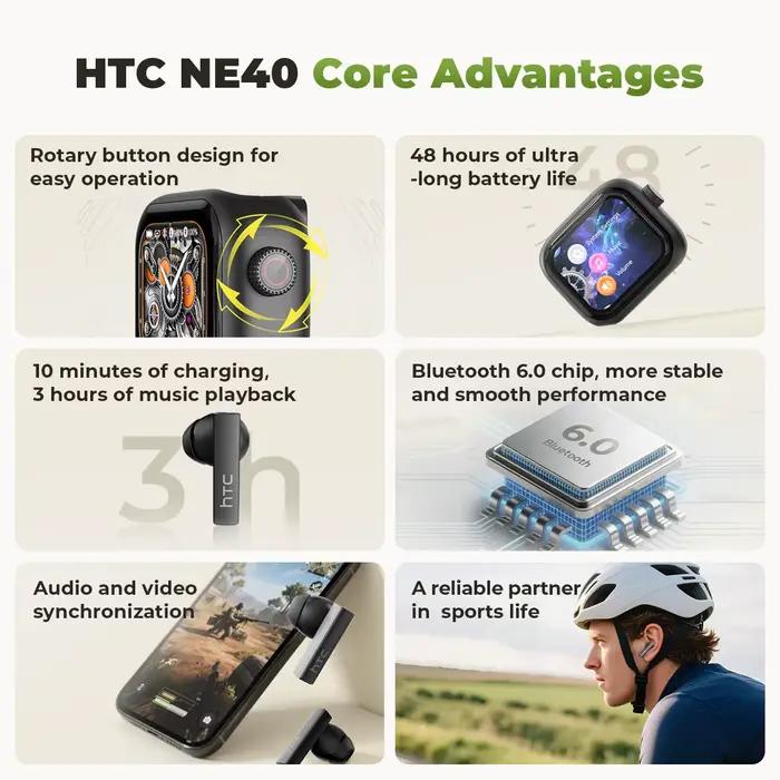 Écouteurs Traducteurs IA HTC NE40 TWS avec Écran Tactile LCD
