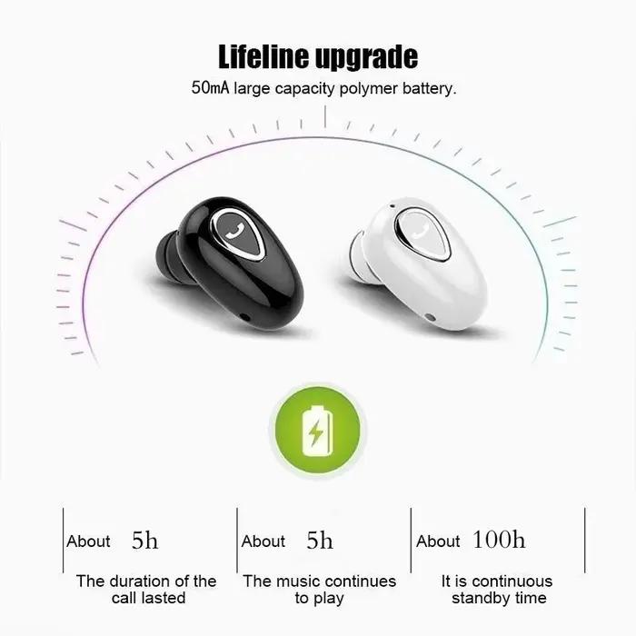 Mini écouteurs sans fil Bluetooth 5.0