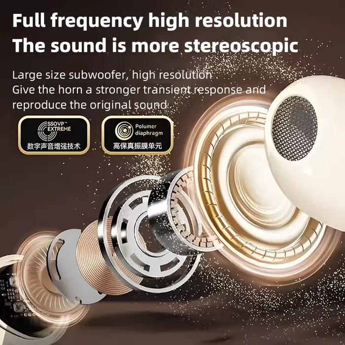 TWS écouteur de jeu sans fil Bluetooth 5.4