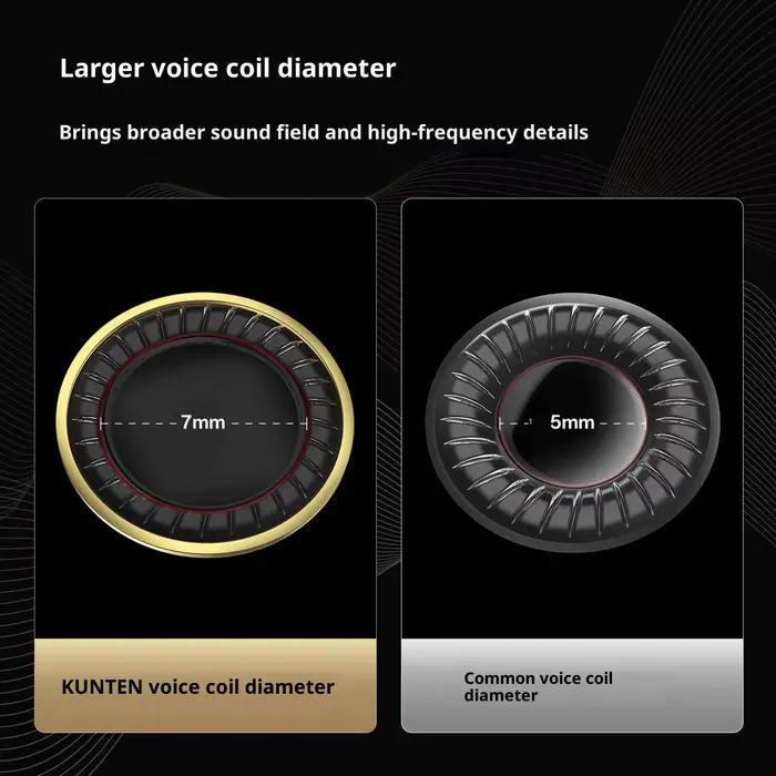 Ecouteurs intra-auriculaires Kz Gk Kunten haute fidélité avec annulation de bruit pour gamer et audiophiles occassions spéciales