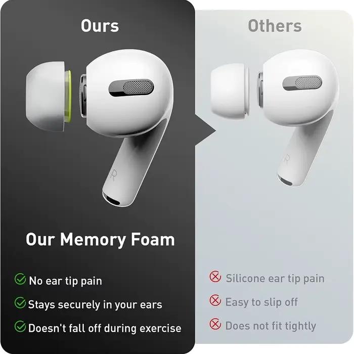 Embouts de remplacement en mousse à mémoire de forme pour AirPods Pro 1 et 2