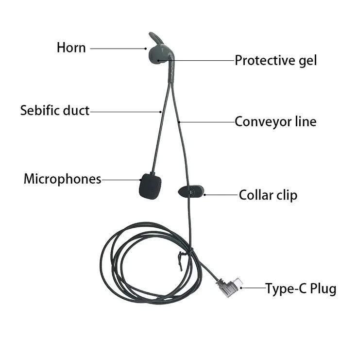 2 écouteurs intra-auriculaires EJEAS avec interface Type-C