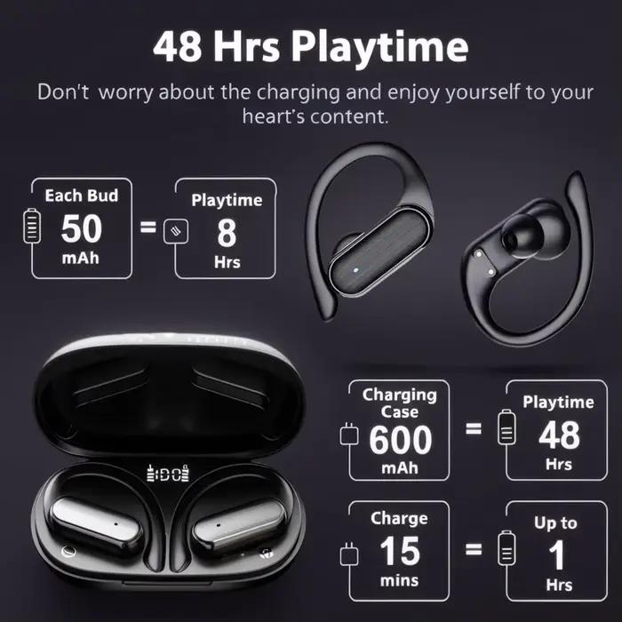 Écouteurs sans fil Bluetooth A520