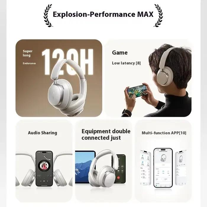 UGREEN HiTune Max6 écouteurs montés sur la tête réduction Active du bruit AI Intelligent personnalisé Bluetooth