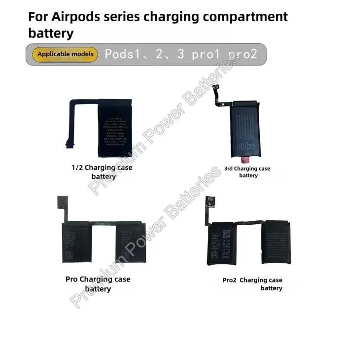 Étui de chargement de batterie pour écouteurs Bluetooth