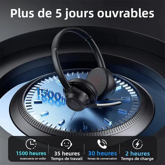Casque Bluetooth sans fil 5.4