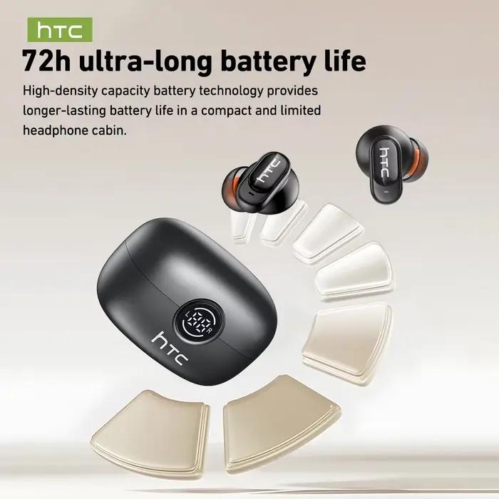 Écouteurs sans fil Bluetooth HTC NE79 TWS : Écouteurs traducteurs IA